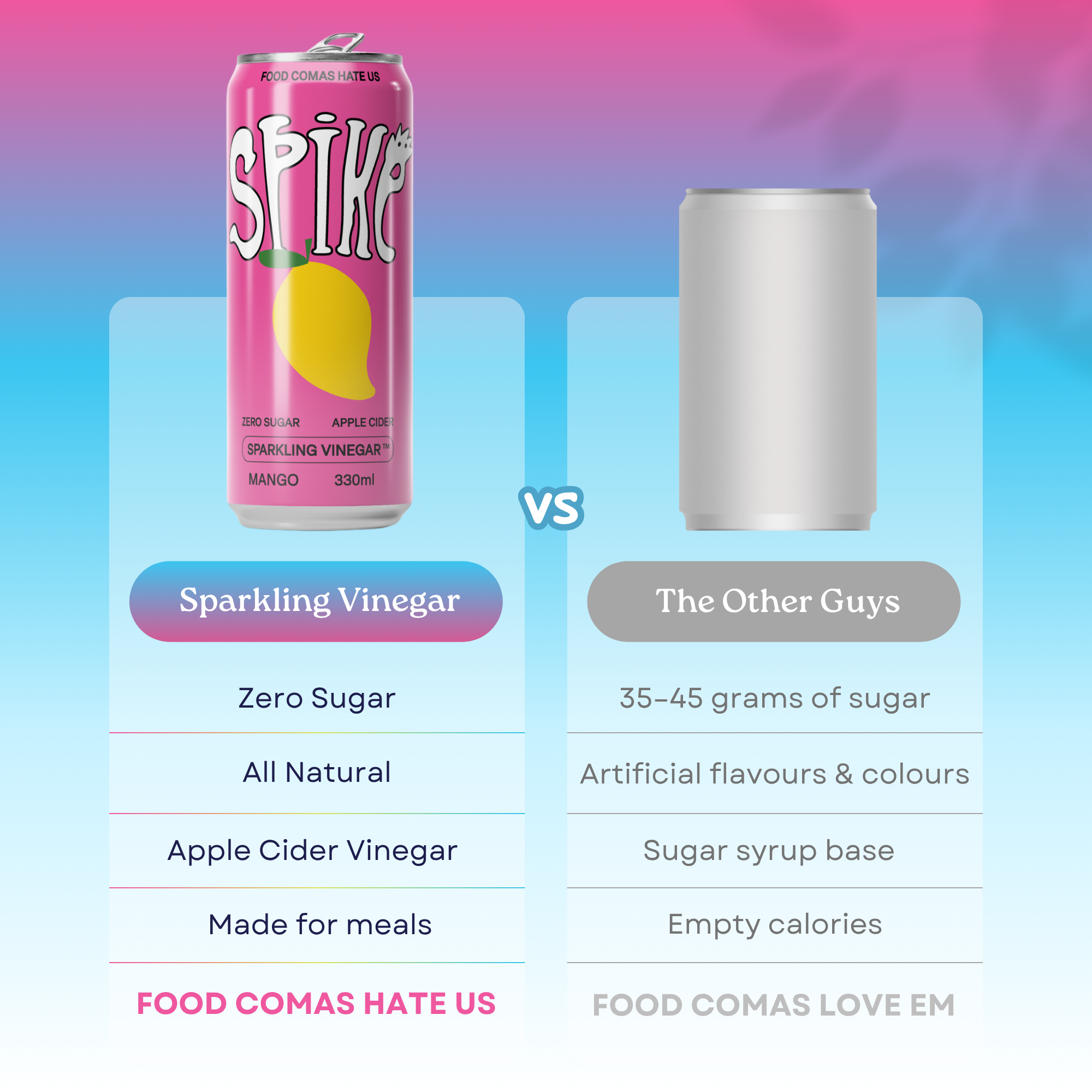 spike Sparkling Vinegar - Mixed Pack (12 Pack) spike